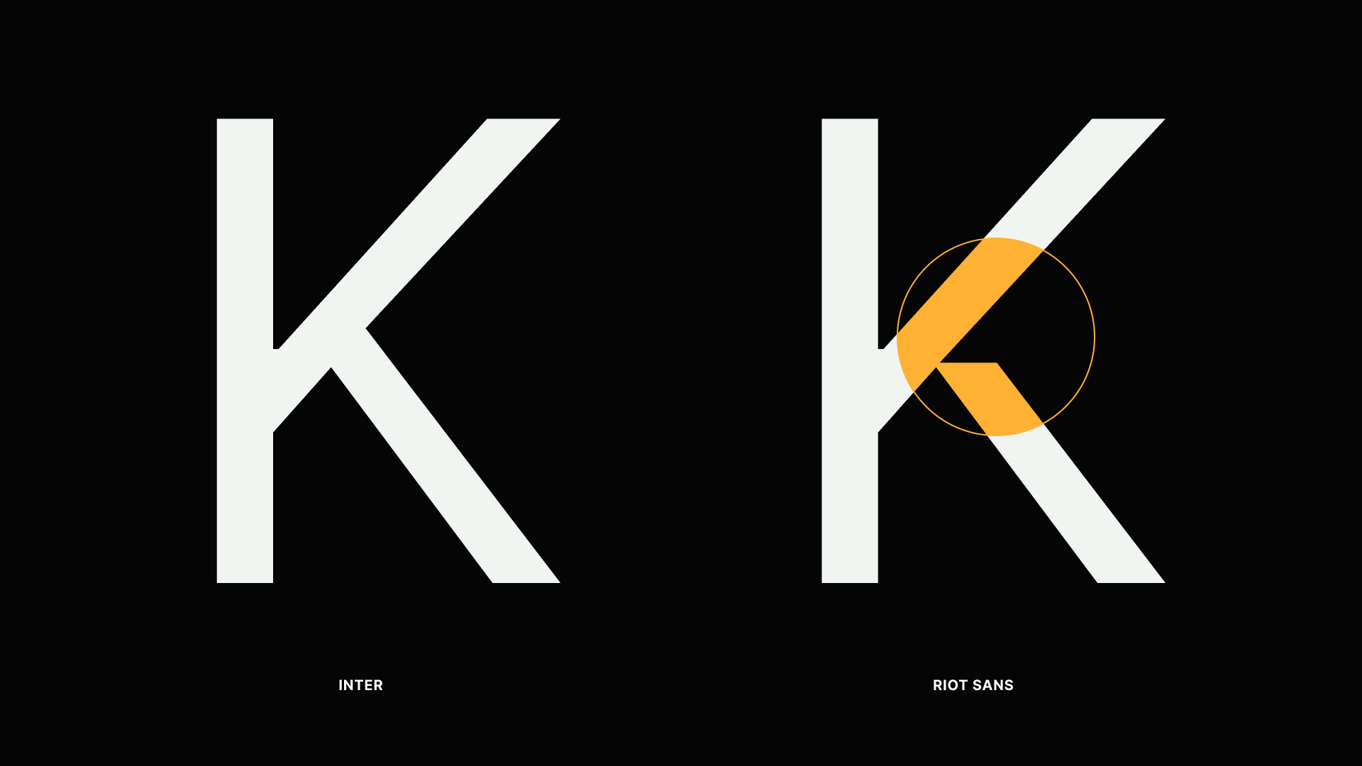 RG-brandID-CS-typography-riotSans-03