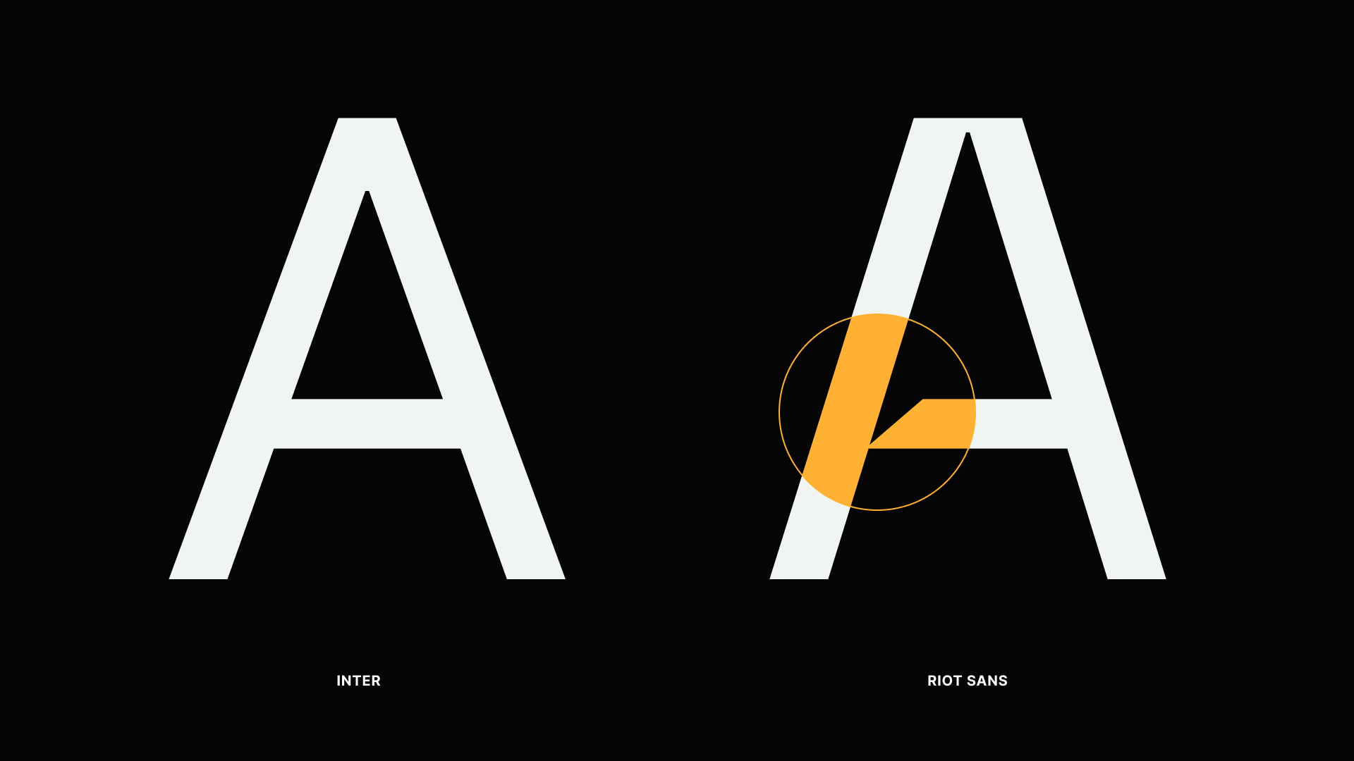 RG-brandID-CS-typography-riotSans-04