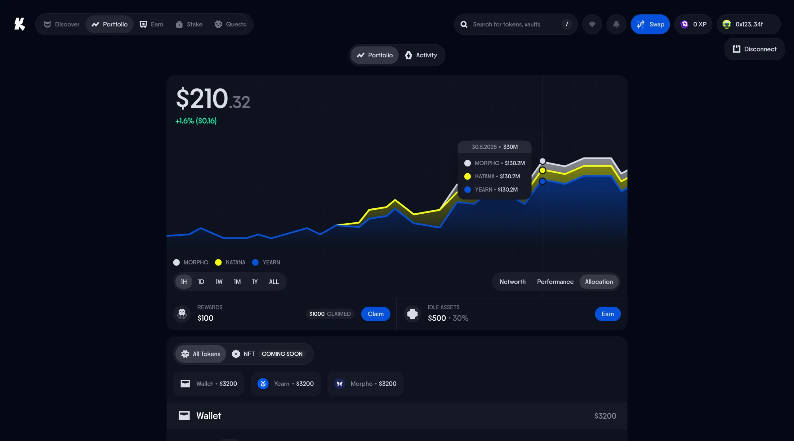 Katana_app_Allocation