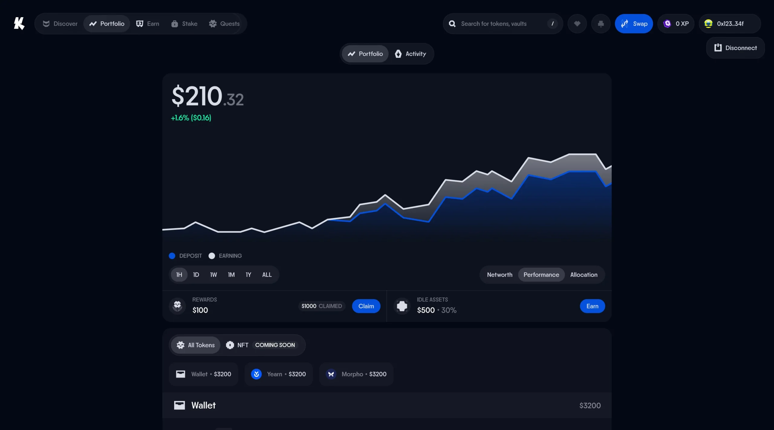 Katana_app_Performance